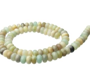 amazonite gemstone rondelle beads